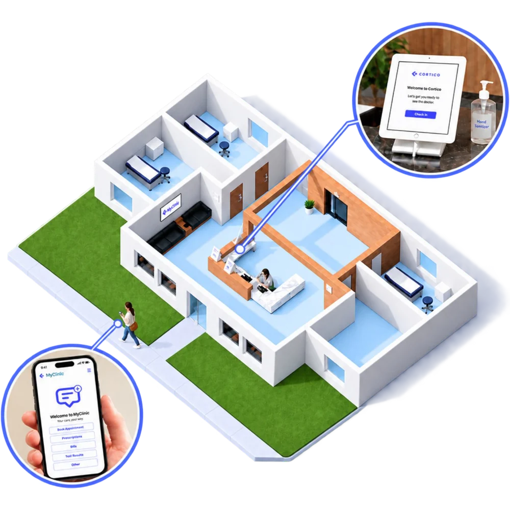 A connected clinic with a patient check-in kiosk and digital messages