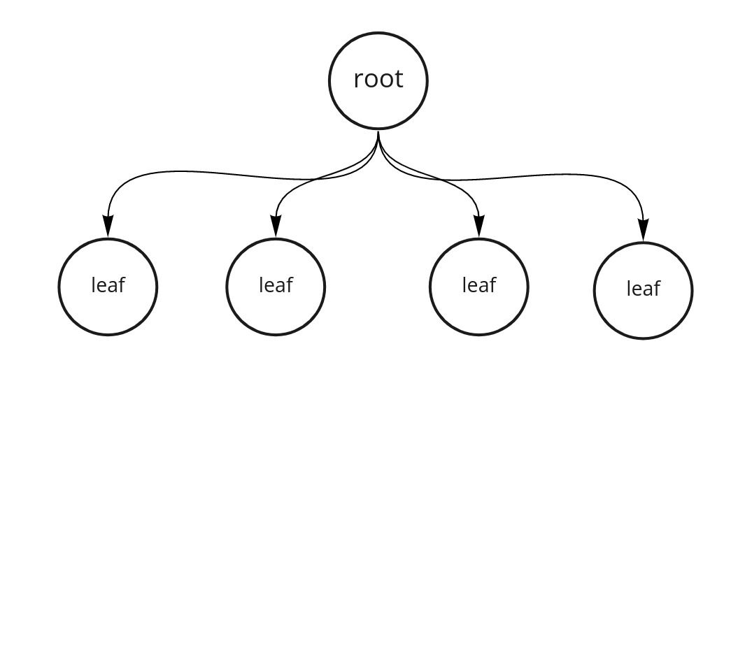 Tree - Fat.jpg