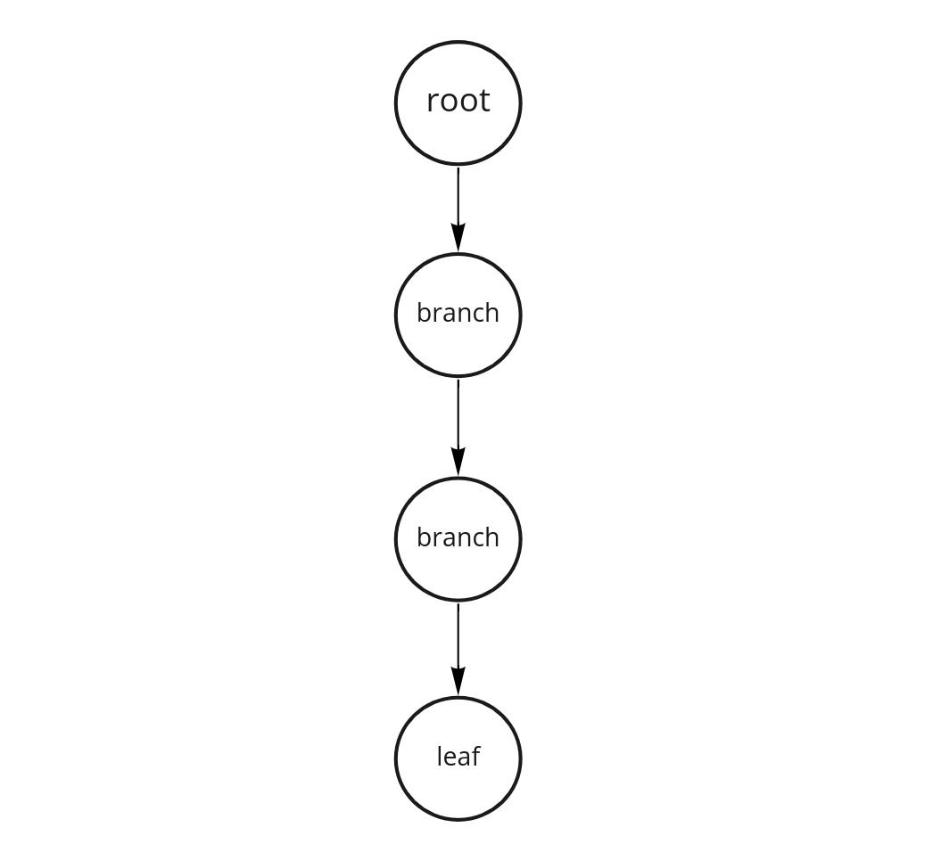 Tree - Tall.jpg