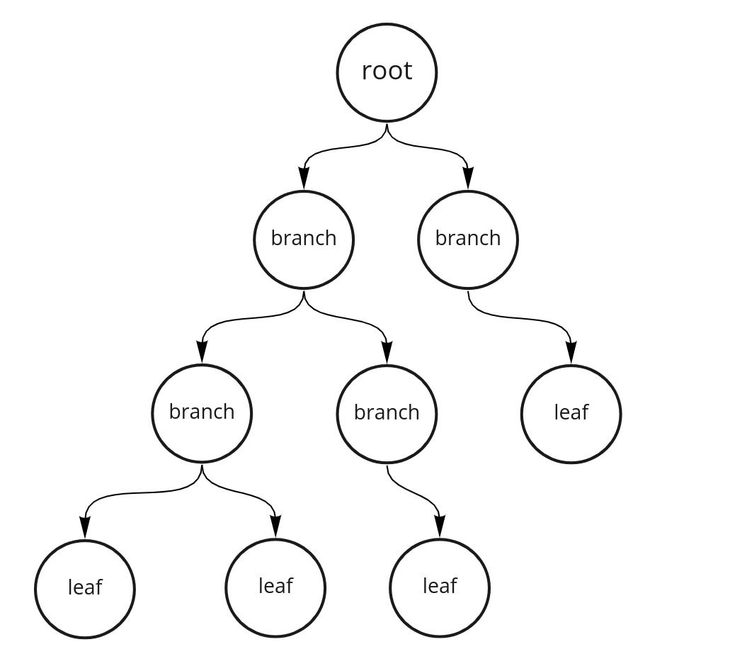 Tree - Tree.jpg