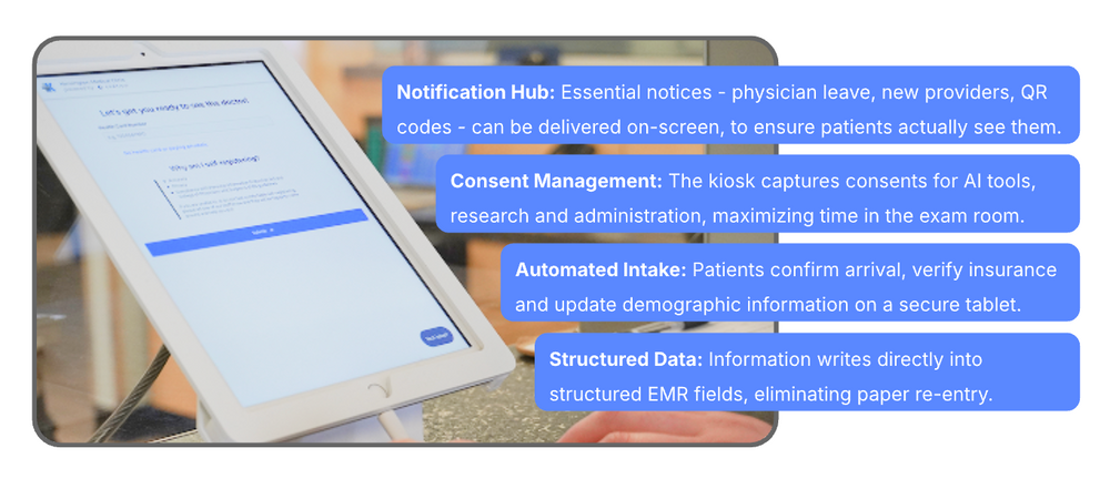 How WELL Health Transformed Clinic Operations With Cortico's Check-In Kiosk